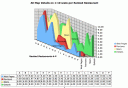 AllMapDetailsA-P1-10Line