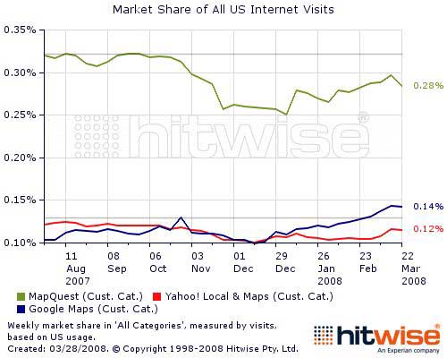 revisedmarketshare1.jpg