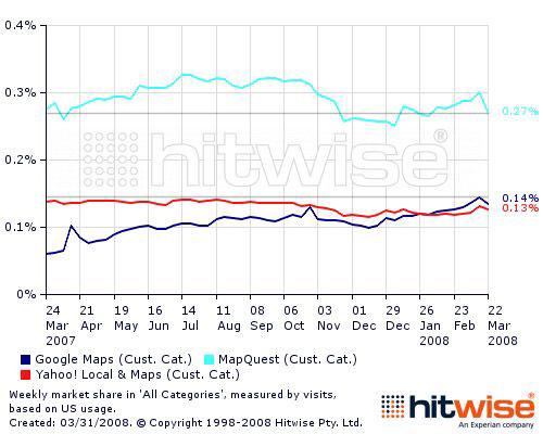 revisedmarketshare2.jpg