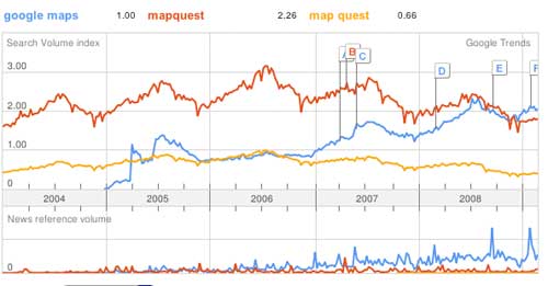 trends-mapsvs-mapquest