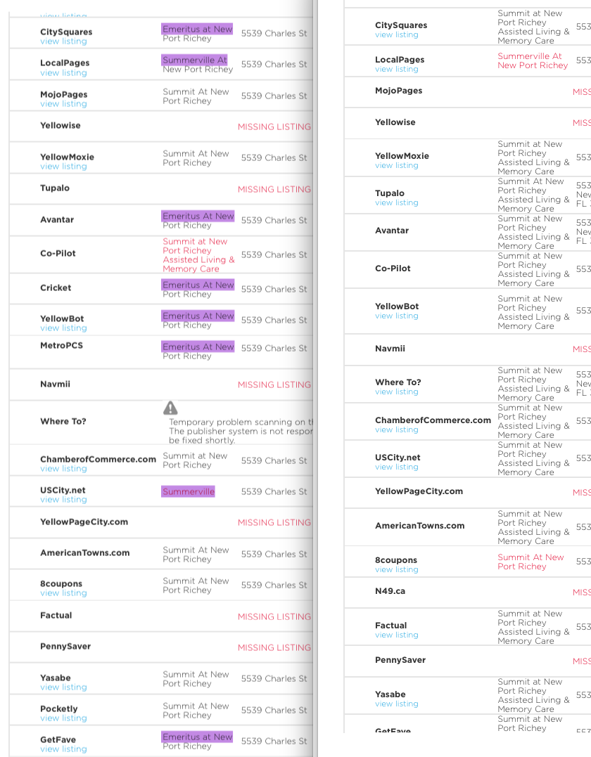 New Port Comparison Yext -2