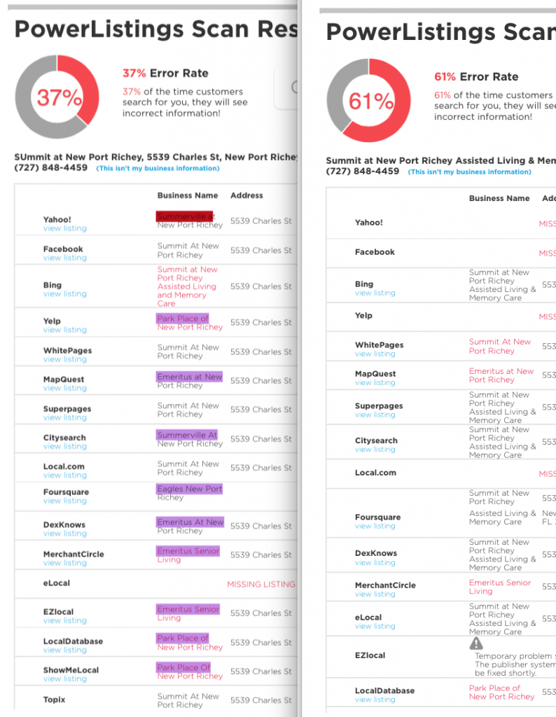 New Port Comparison Yext